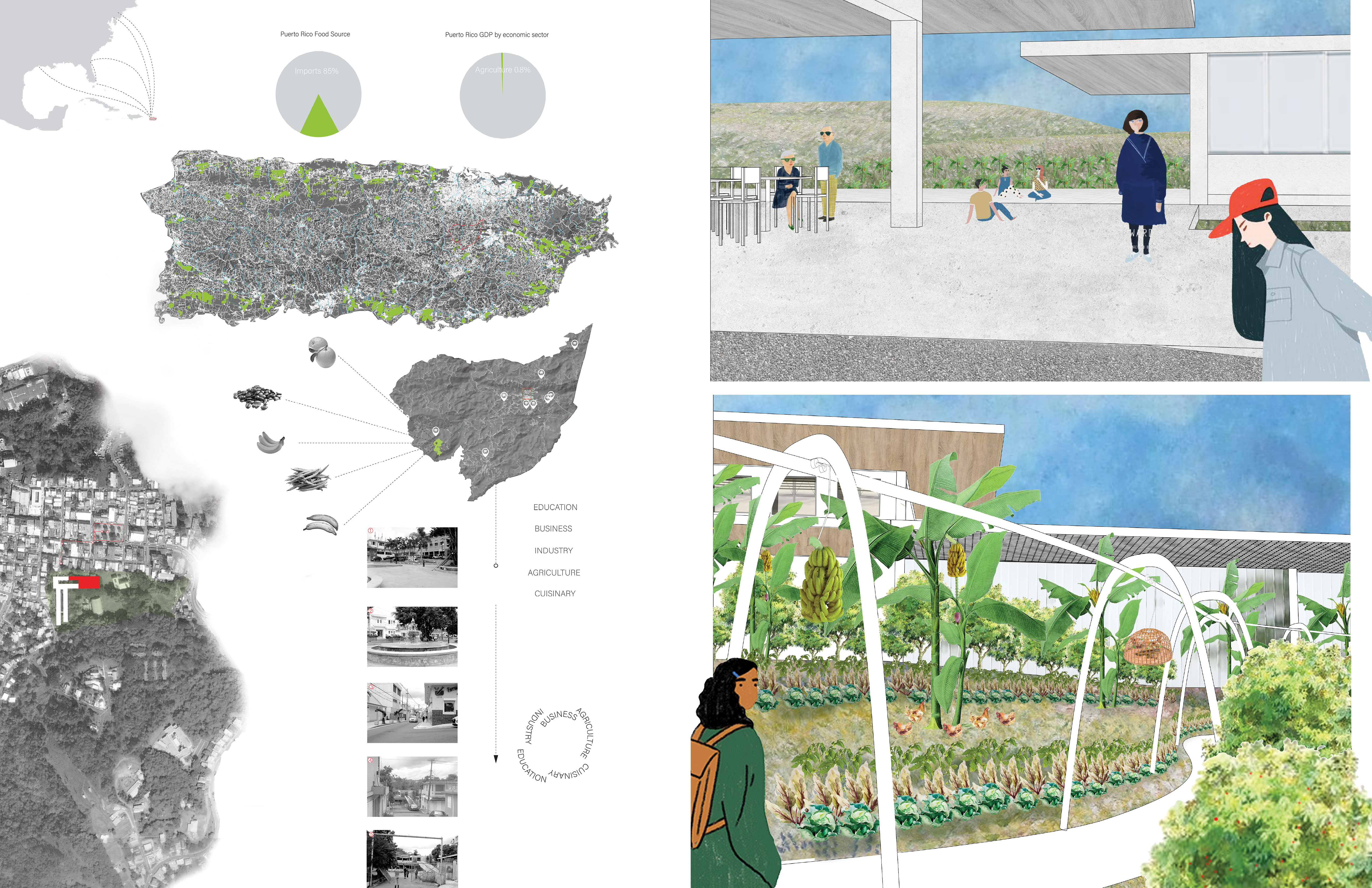 Shelter for People and Plants